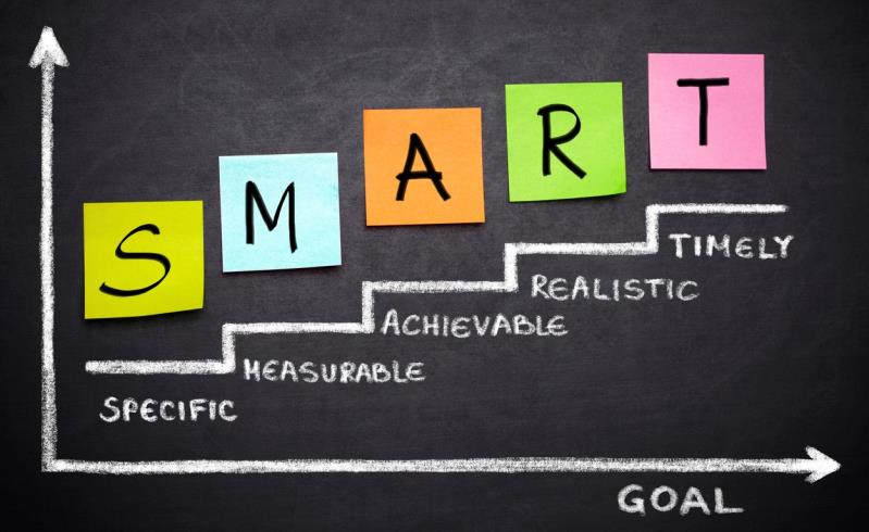 Business Roundtable: Setting SMART Goals